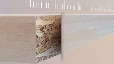 Best Kitchen Materials